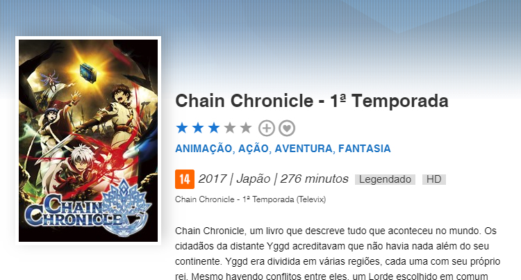 That Time I Got Reincarnated as a Slime Season 2 Na terra onde tudo  aconteceu - Assista na Crunchyroll