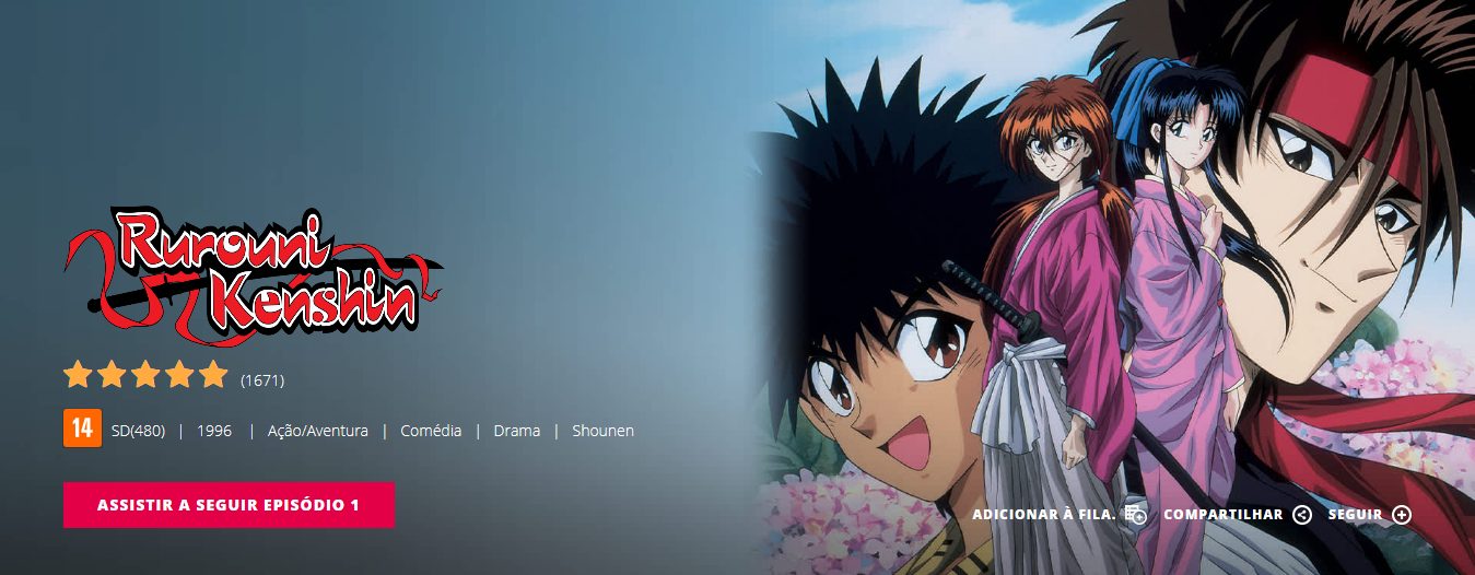 Imagem: Screenshot de página de Samurai X na Funimation.