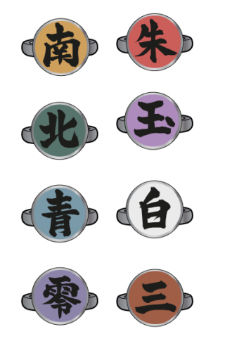 imagem: aneis com kanji